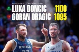 里程碑！东契奇超越德拉季奇成为斯洛文尼亚男篮历史得分王