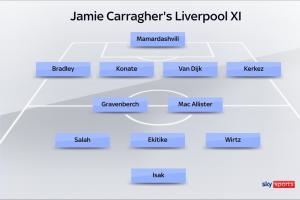 卡拉格：1.25亿伊萨克总不能替补吧，不如让埃基蒂克和他同时上